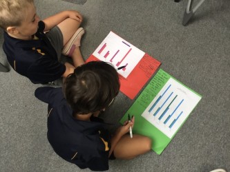 10 Donald and Chase share their findings