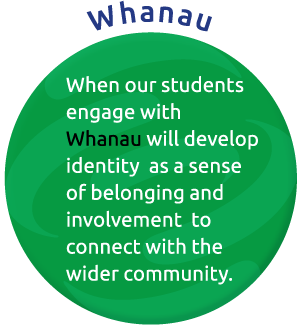 WPS-2015-17-Whanau.png