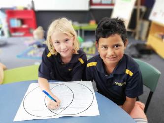 Clare and Te Ahurei venn diagram 10.32.46 AM