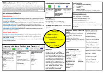 ResizedImage743525 Solo Plan Middle Team Change 2015 Page 1