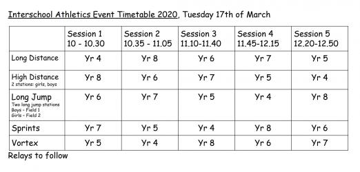 Interschool Athletics
