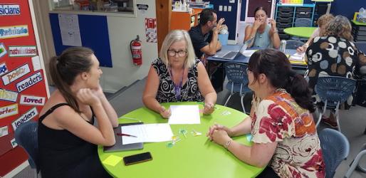 Staff development Collaboration Ideas and expectations Team work everyone on the same page POWER 4 Learning 4